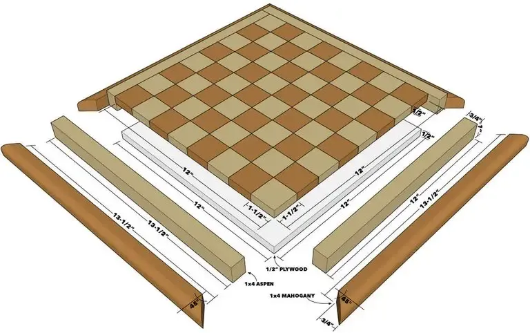 Build A Simple Elegant Chessboard